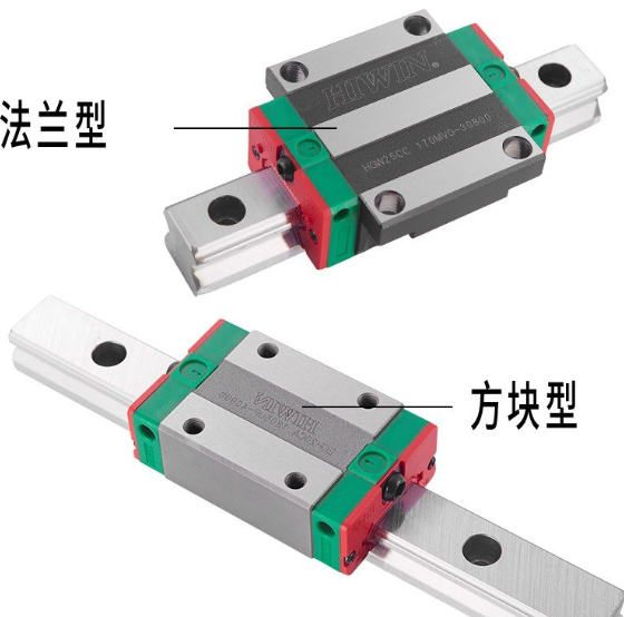 影响上银直线导轨摩擦系数的因素