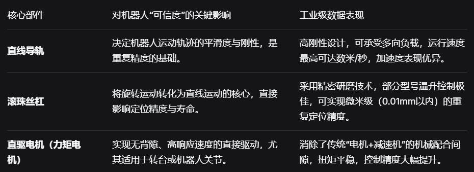 抖音上的银行机器人真的吗可信吗？权威解读与选购指南